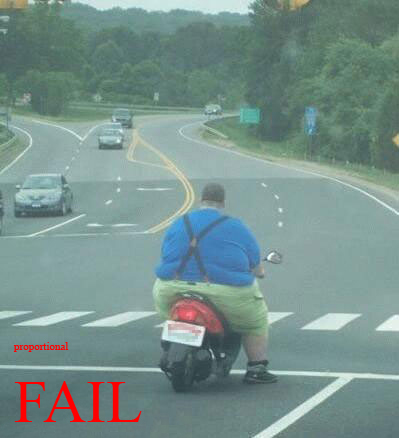 A ranked FAIL picture